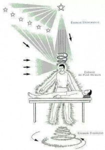 reiki 2